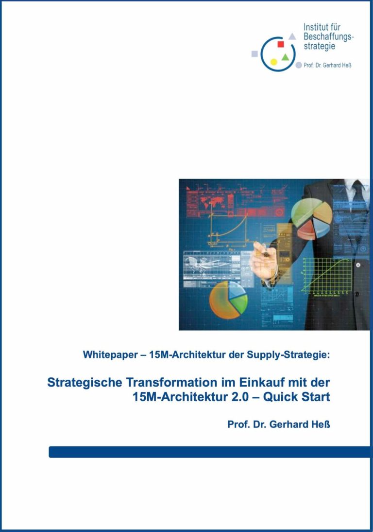 Whitepaper "Strategische Transformation im Einkauf mit der 15M-Architektur 2.0 - Quick Start", 2025, Prof. Dr. Gerhard Heß Abbildung Whitepaper "Strategische Transformation im Einkauf mit der 15M-Architektur 2.0 - Quick Start", 2025, Prof. Dr. Gerhard Heß